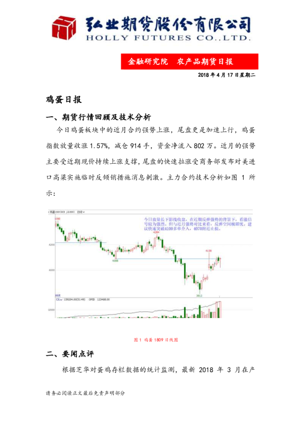 鸡蛋日报