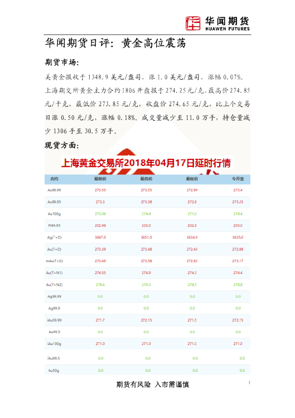 日评：黄金高位震荡