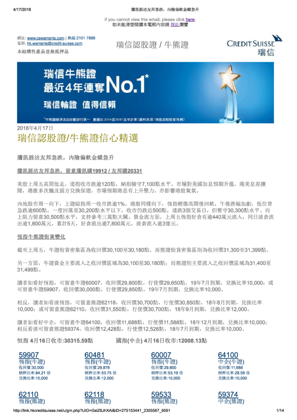 瑞信认股证/牛熊证