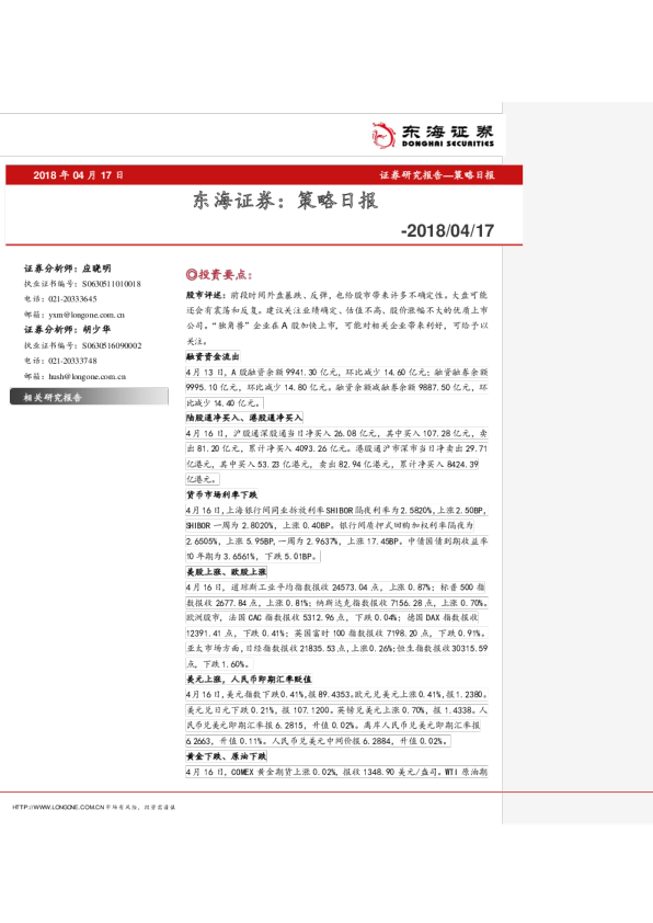 策略日报