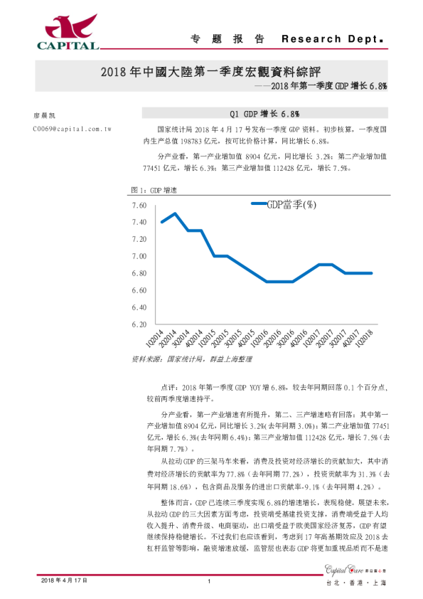 2018年中国大陆第一季度宏观资料综评：2018年第一季度GDP增长6.8%