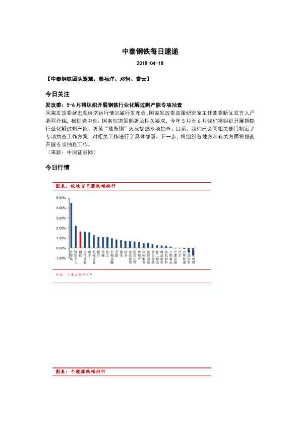 中泰钢铁每日速递