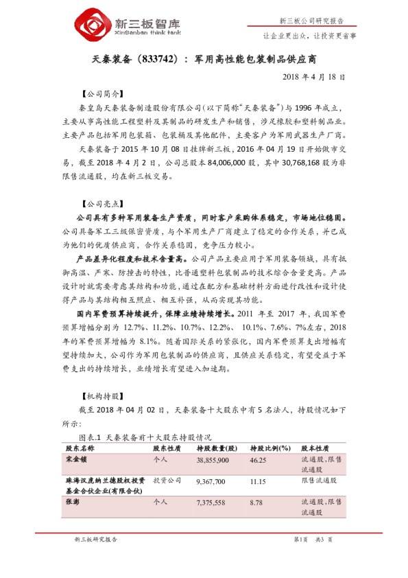 军用高性能包装制品供应商
