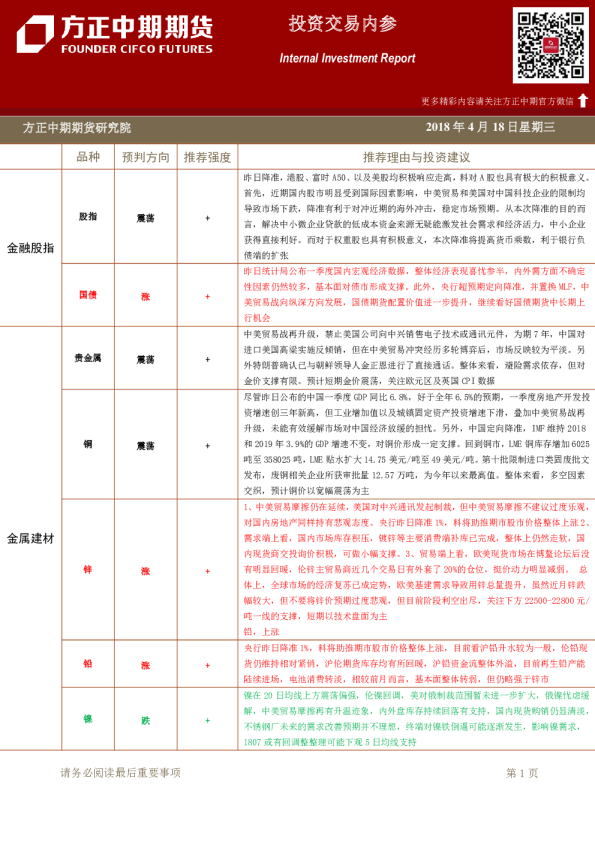 方正中期期货投资交易内参