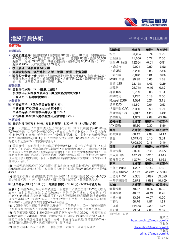 信达国际港股早晨快讯