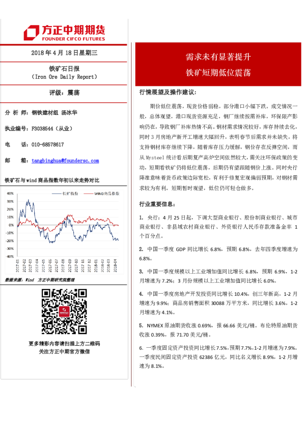 铁矿石日报：需求未有显著提升,铁矿短期低位震荡