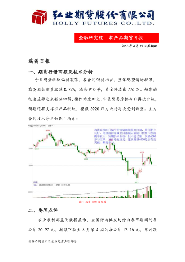 鸡蛋日报