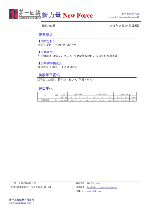 新力量New Force总第3051期