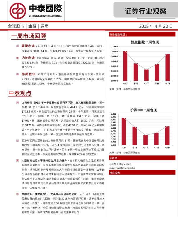 证券行业观察
