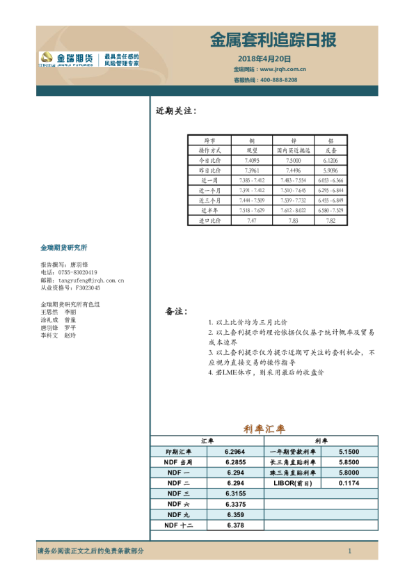 金属套利追踪日报