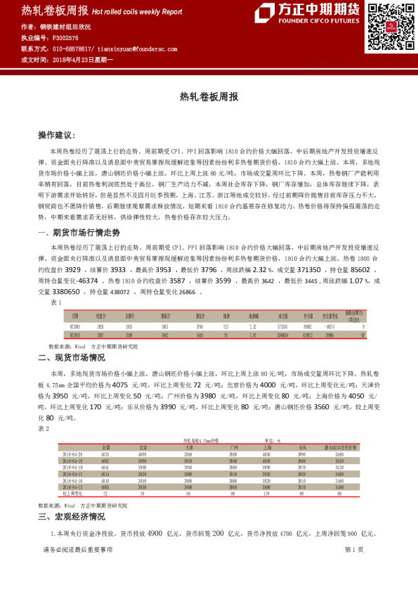 方正中期期货热轧卷板周报
