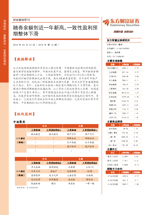 财富数据周刊：融券余额创近一年新高，一致性盈利预期整体下滑