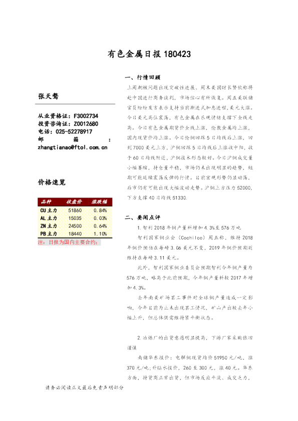 有色金属日报