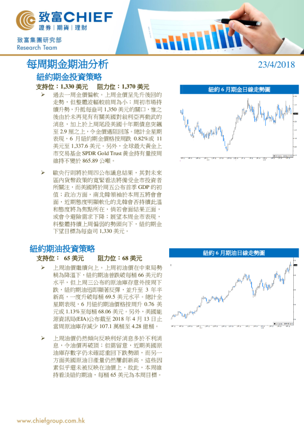 致富证券每周期金期油分析
