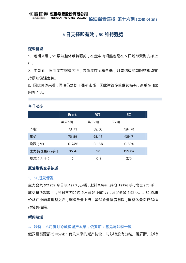 原油军情谍报第十六期：5日支撑即有效，SC维持强势
