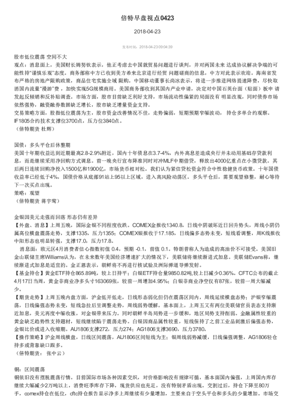 倍特早盘视点