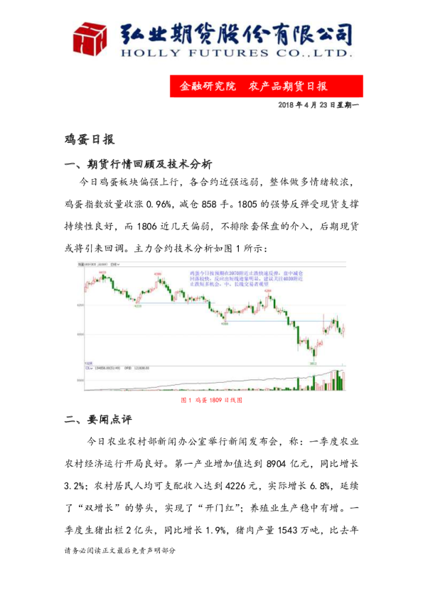 鸡蛋日报
