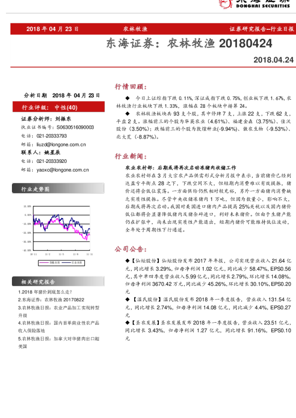 农林牧渔行业：日报