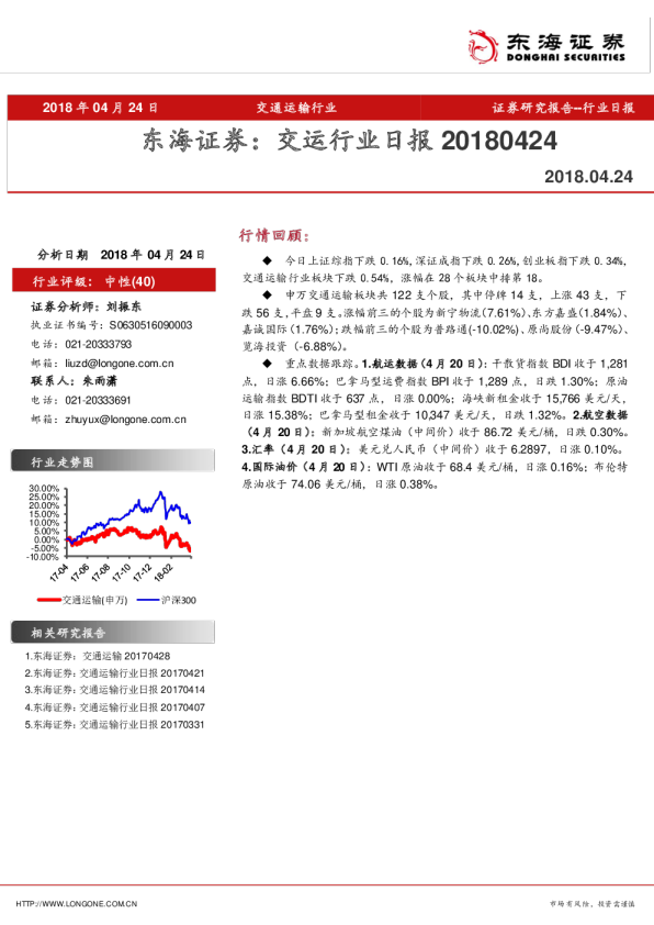 交通运输行业：日报