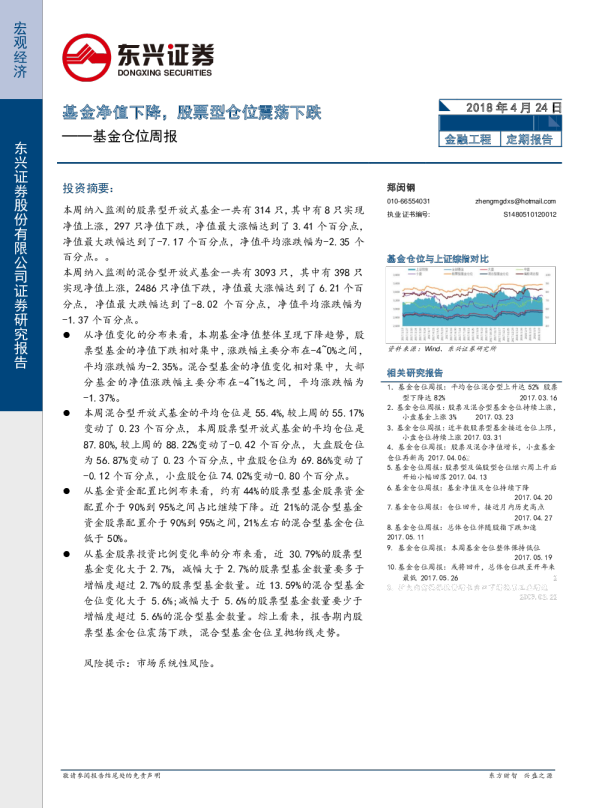 基金仓位周报：基金净值下降，股票型仓位震荡下跌