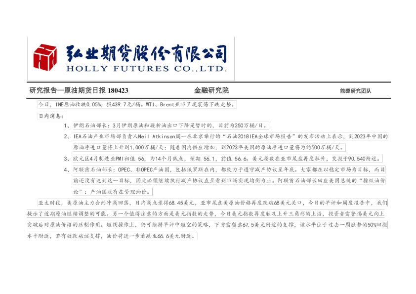 原油期货日报