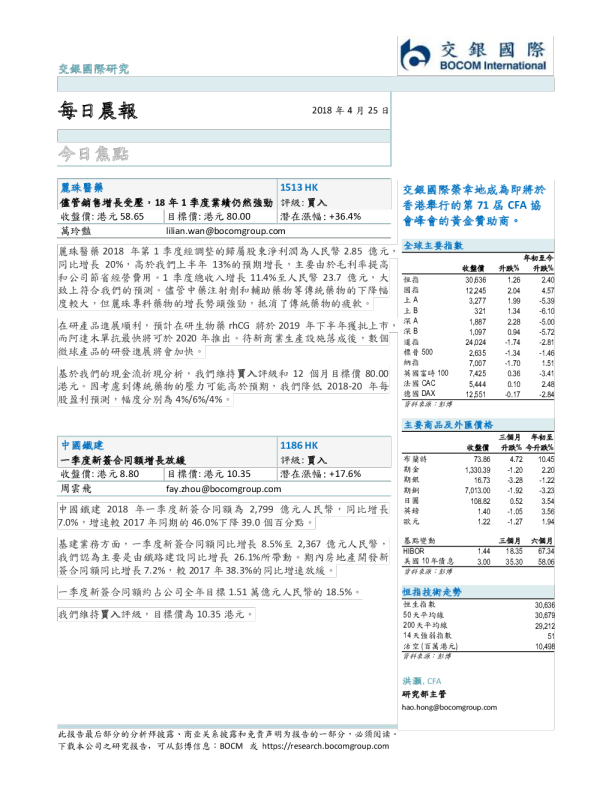 交银国际晨早快讯
