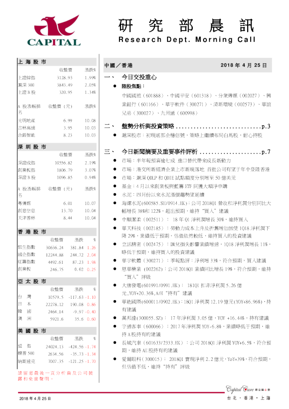 群益证券(香港)研究部晨讯