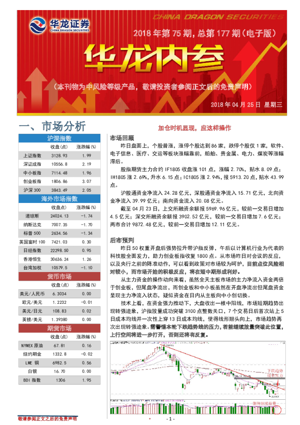 内参第75期总第177期（电子版）