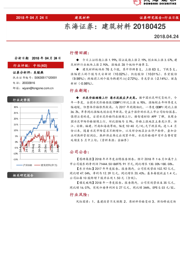 建筑材料行业：日报