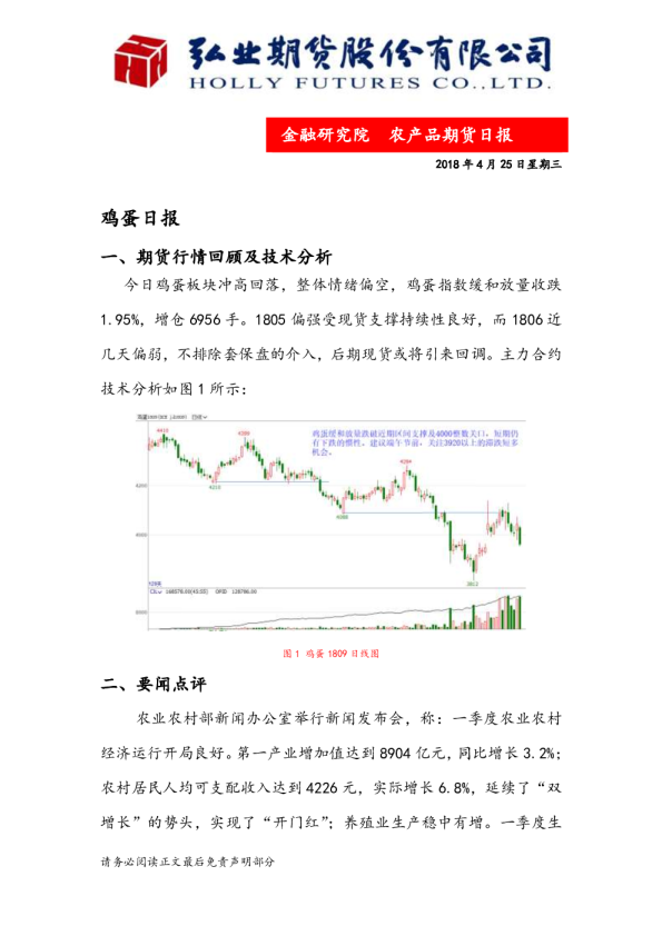 鸡蛋日报