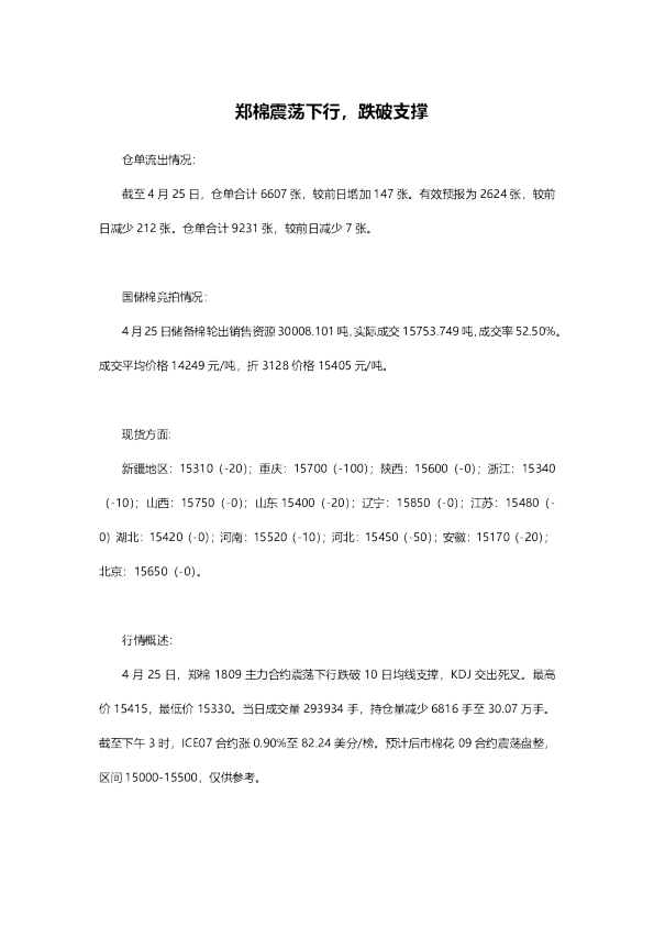 郑棉震荡下行，跌破支撑