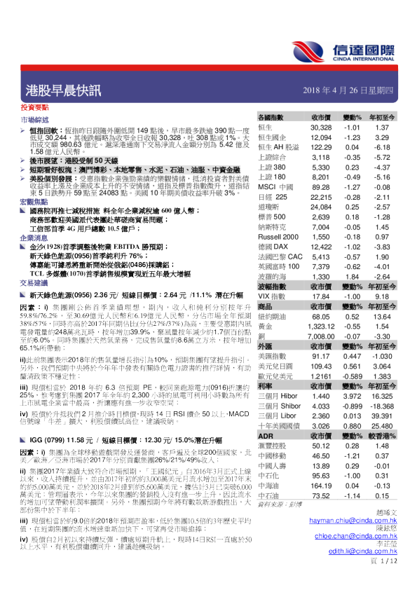 信达国际港股早晨快讯