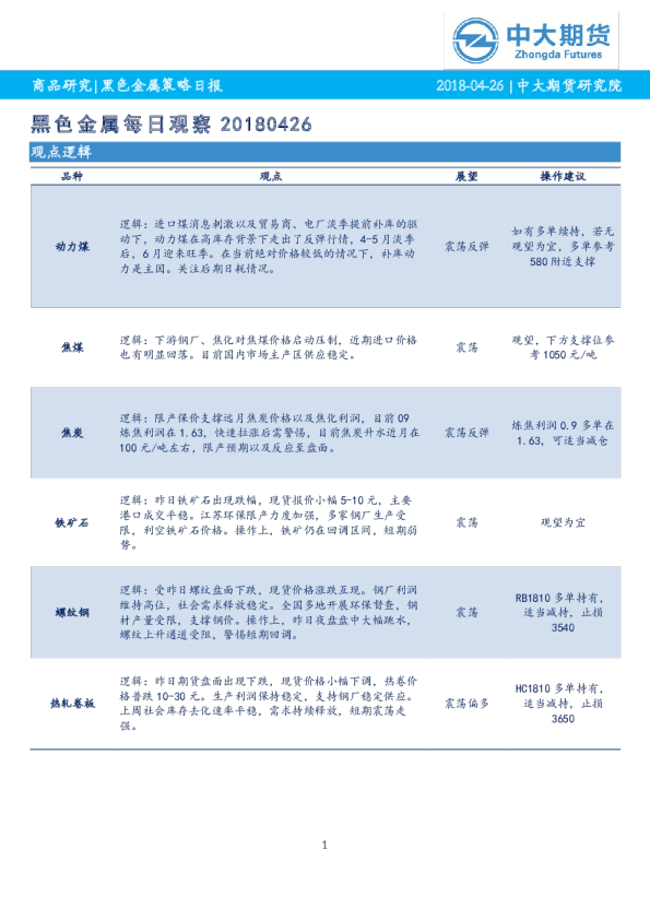 黑色金属策略日报：黑色金属每日观察