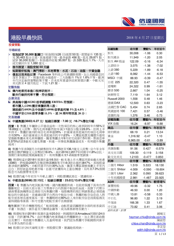 信达国际港股早晨快讯