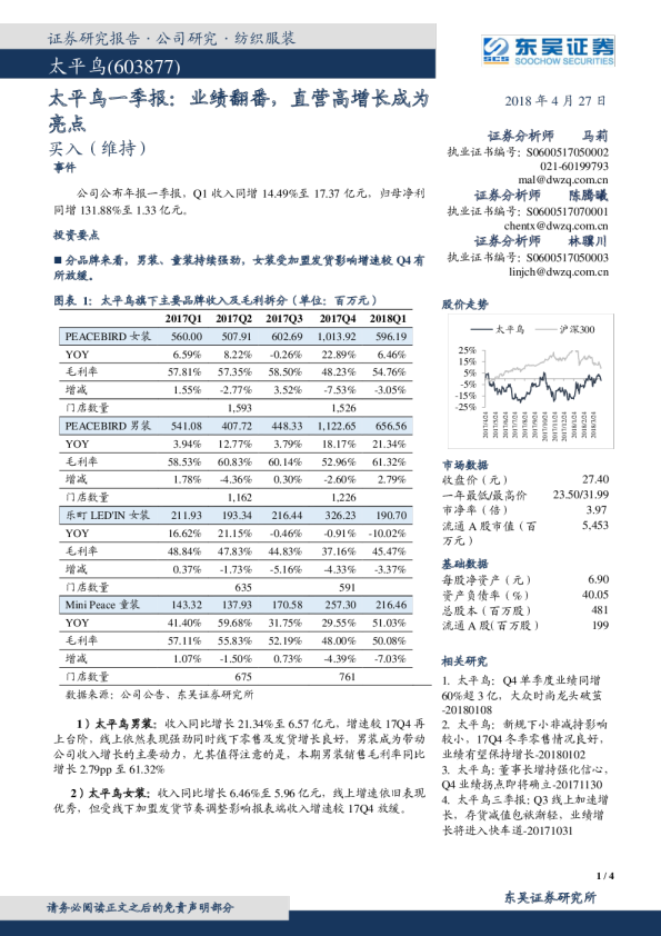 业绩翻番，直营高增长成为亮点