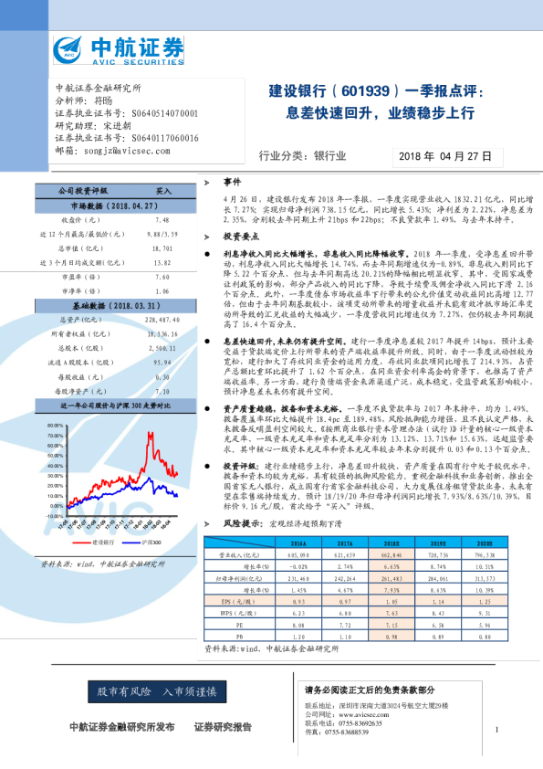 一季报点评：息差快速回升，业绩稳步上行
