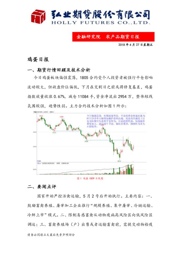 鸡蛋日报