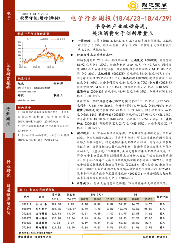 电子行业周报：半导体产业砥砺奋进，关注消费电子创新增量点