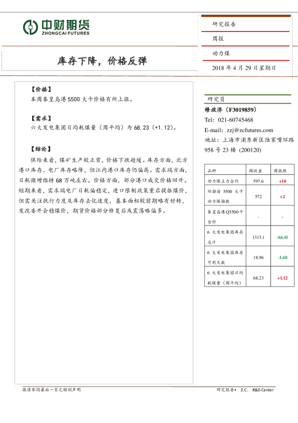 库存下降，价格反弹