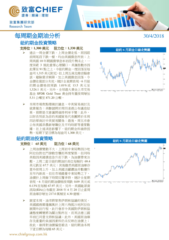 致富证券每周期金期油分析