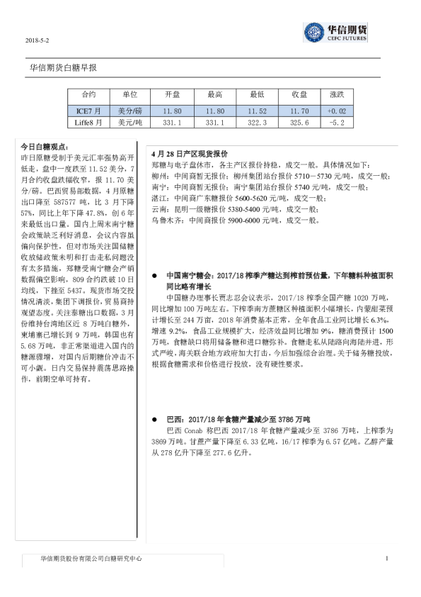 华信期货白糖早报