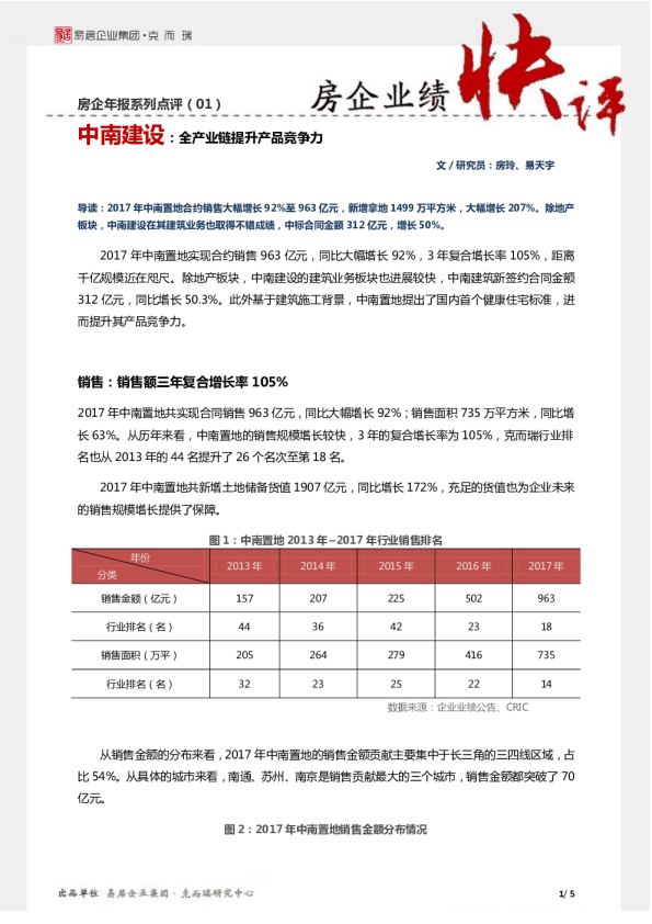 【年报点评42】中南建设：全产业链提升产品竞争力