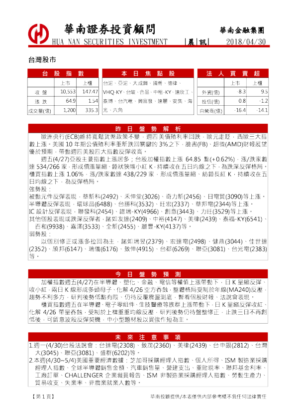 晨讯