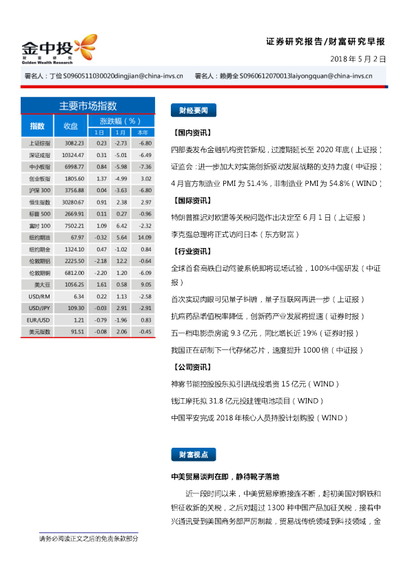 财富研究早报