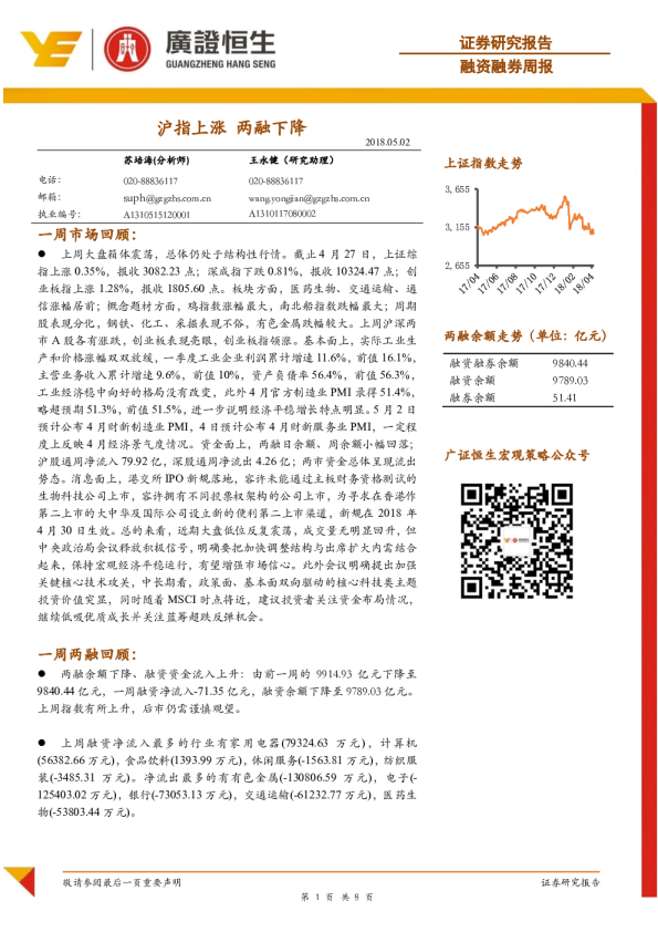 融资融券周报：沪指上涨，两融下降