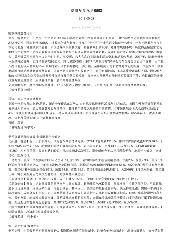 倍特早盘视点