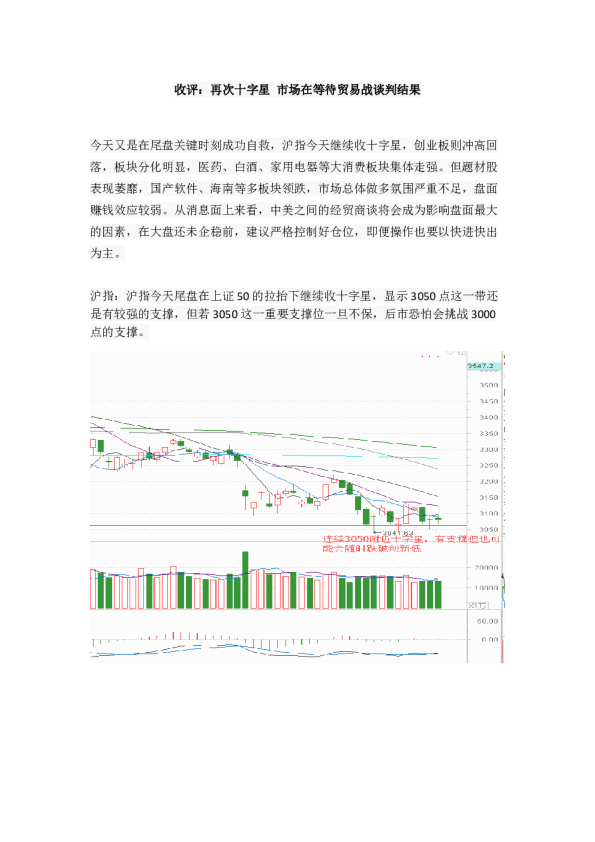 收评：再次十字星市场在等待贸易战谈判结果