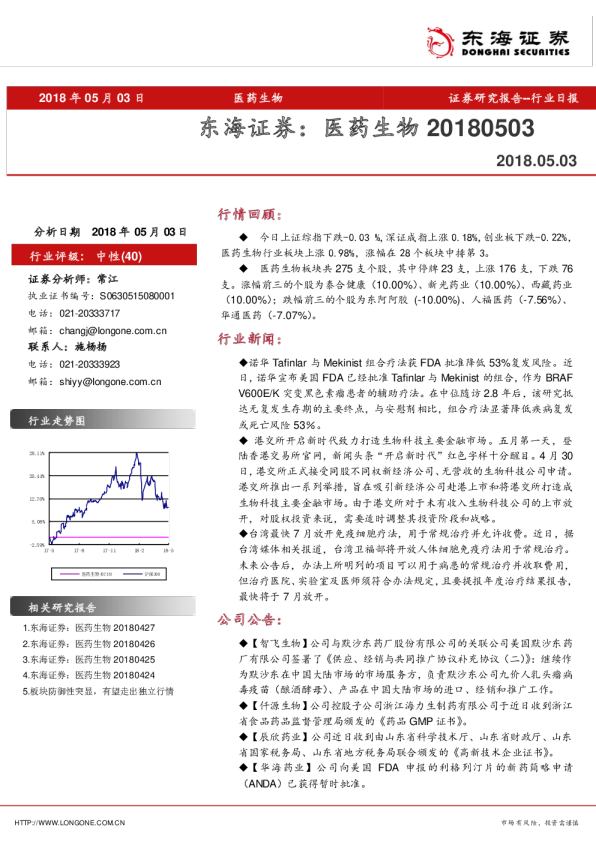 医药生物行业日报