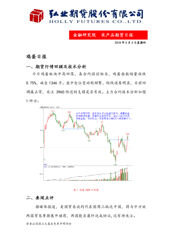鸡蛋日报