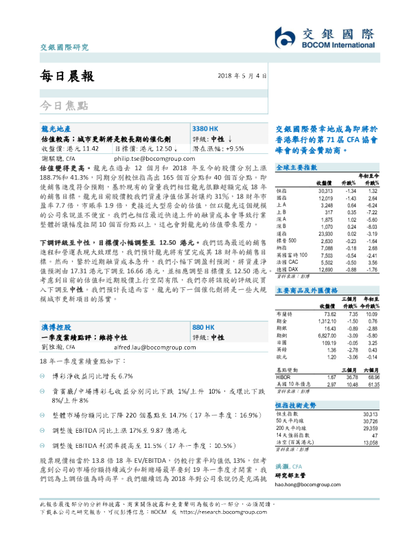 交银国际晨早快讯